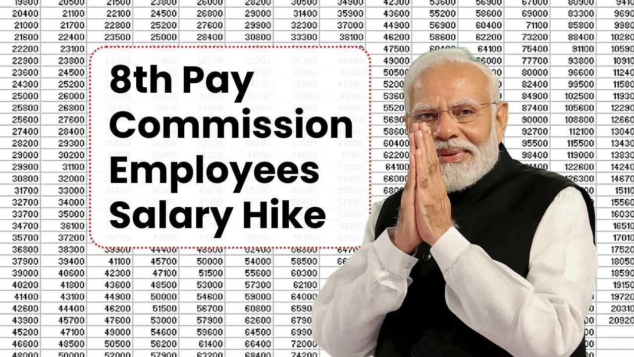 8th pay commission employees salary hike